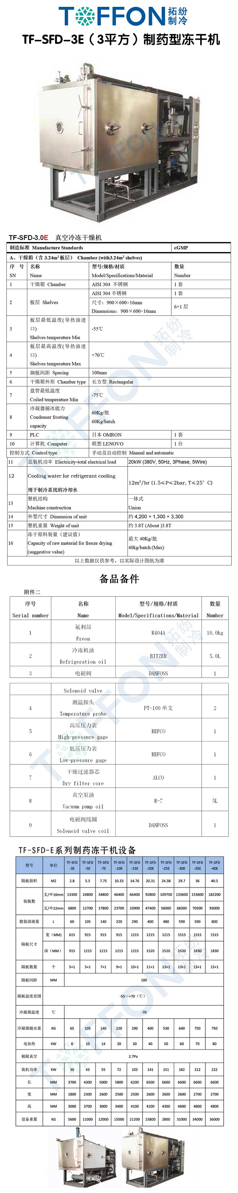 拓纷TF-SFD-3E（3平方）制药型冻干机详情图.jpg