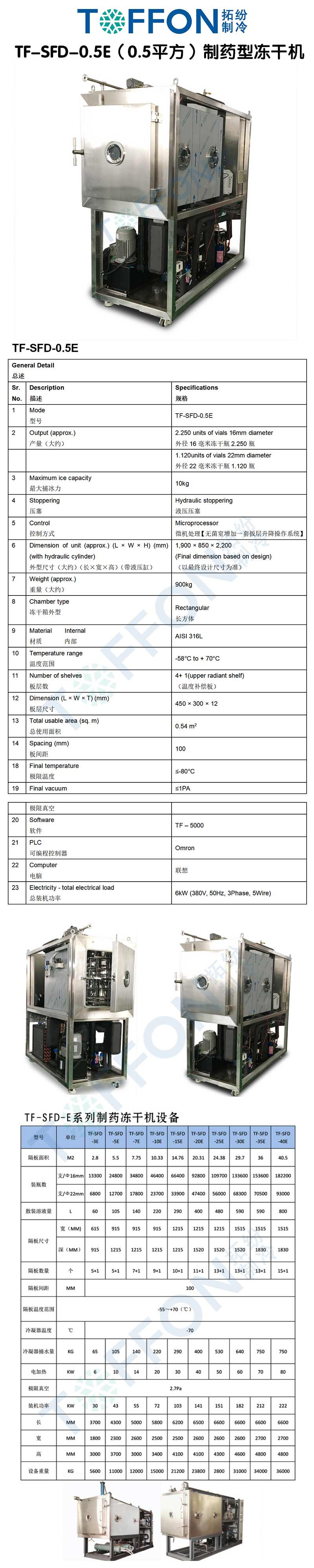 拓纷TF-SFD-0.5E（0.5平方）制药型冻干机详情图.jpg