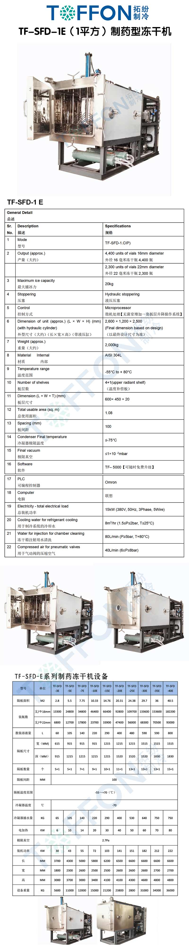 拓纷TF-SFD-1E（1平方）制药型冻干机详情图.jpg