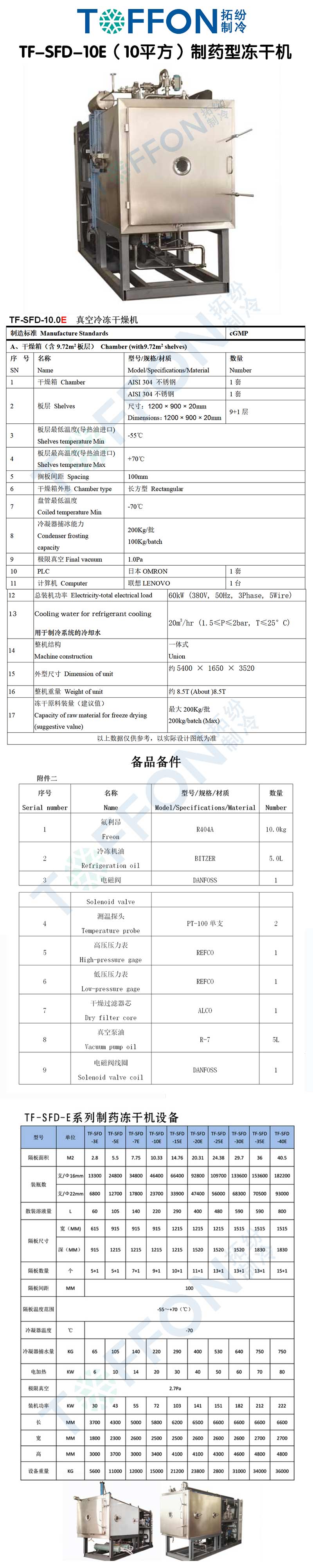 拓纷TF-SFD-10E（10平方）制药型冻干机详情图.jpg