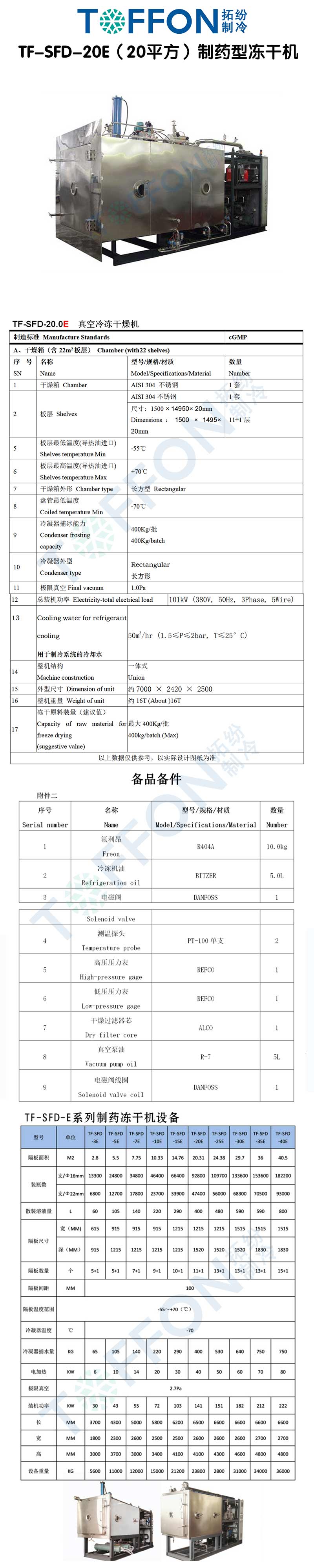 拓纷TF-SFD-20E（20平方）制药型冻干机详情图.jpg