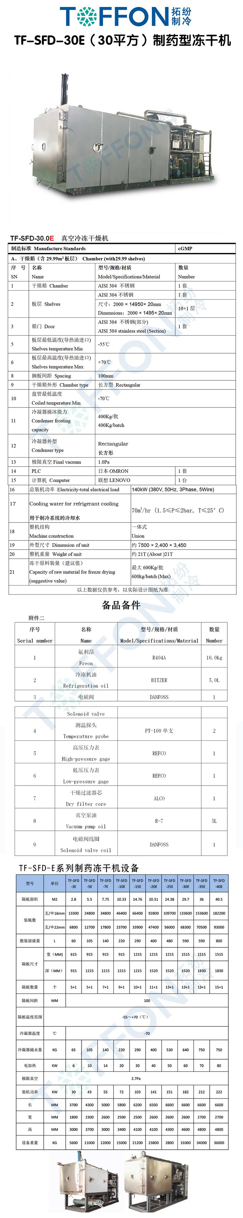 拓纷TF-SFD-30E（30平方）制药型冻干机详情图.jpg