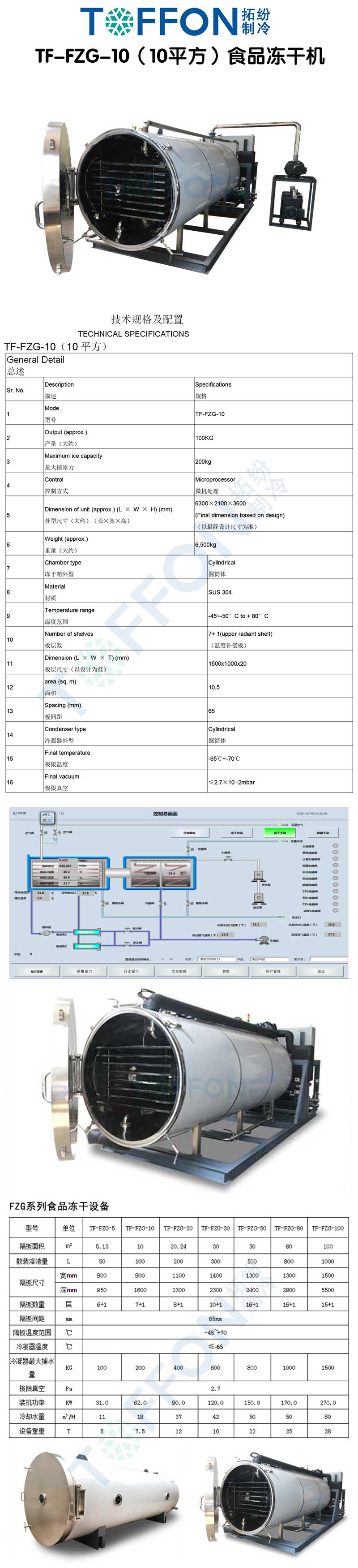 拓纷TF-FZG-10（10平方）食品冻干机详情图.jpg