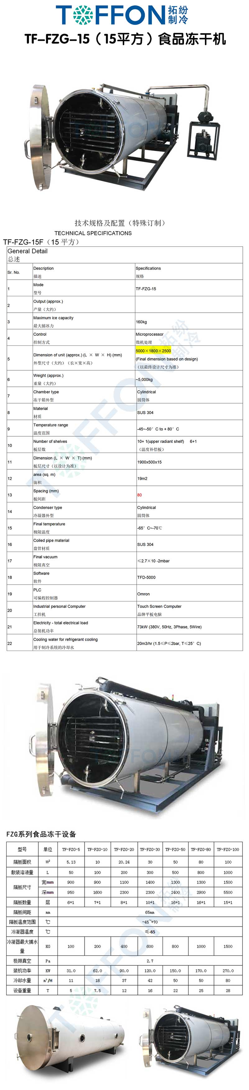 拓纷TF-FZG-15（15平方）食品冻干机详情图.jpg