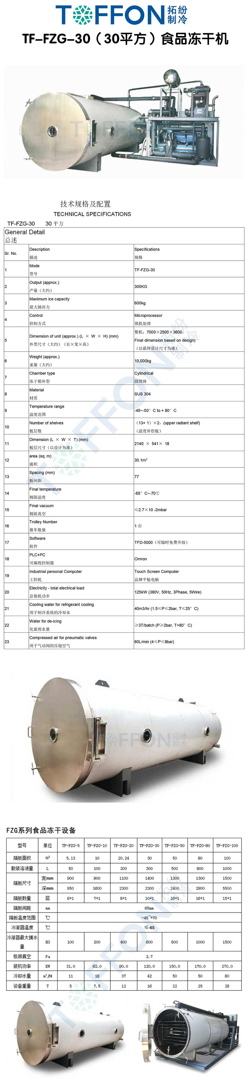 拓纷TF-FZG-30（30平方）食品冻干机详情图.jpg