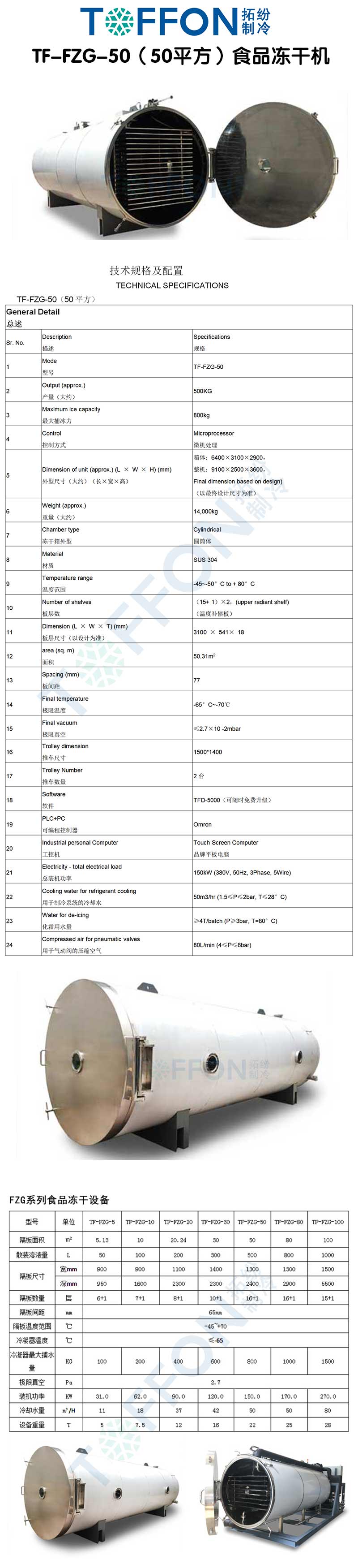 拓纷TF-FZG-50（50平方）食品冻干机详情图.jpg
