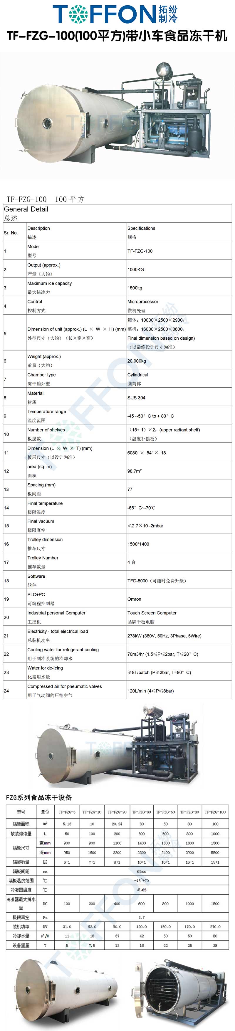 拓纷TF-FZG-100(100平方)带小车食品冻干机详情图.jpg