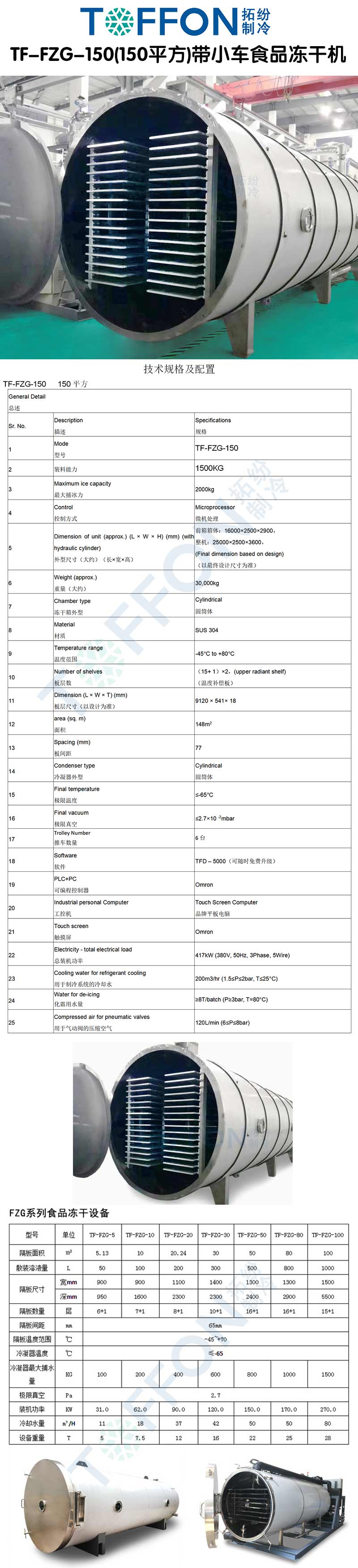 拓纷TF-FZG-150(150平方)带小车食品冻干机详情图.jpg