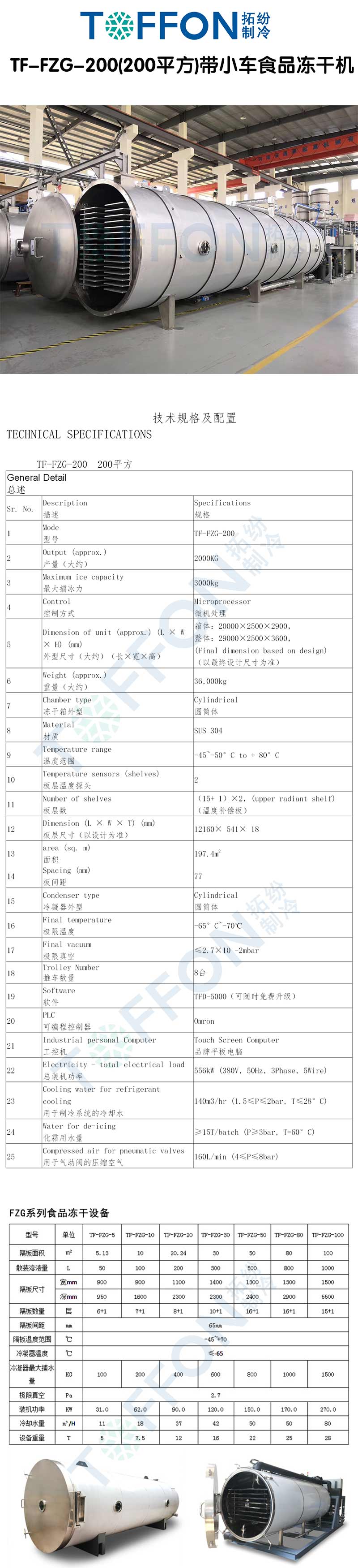 拓纷TF-FZG-200(200平方)带小车食品冻干机详情图.jpg